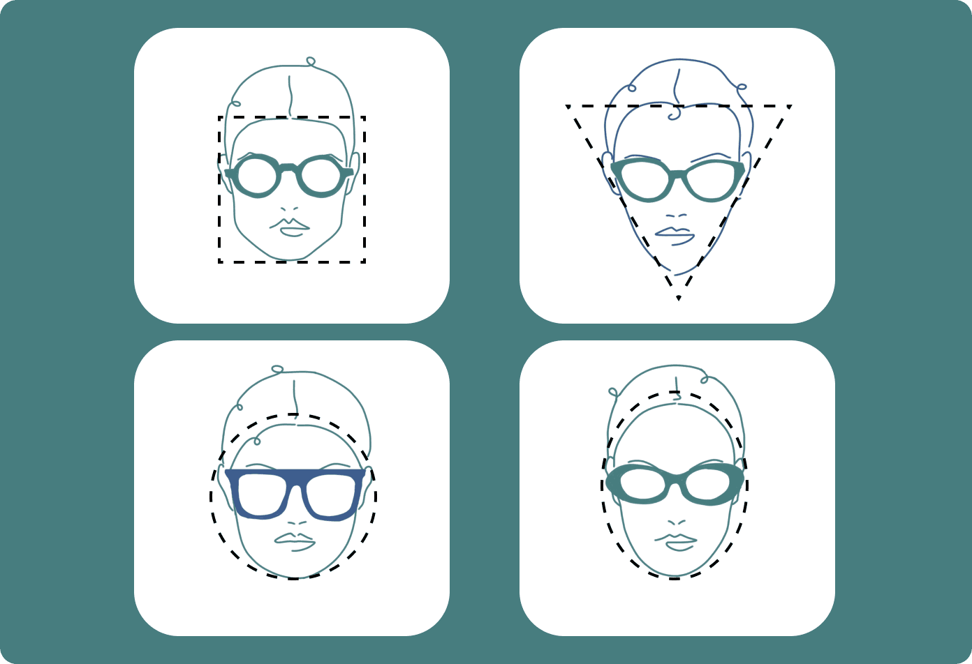 Как выбрать очки, которые подходят вашей форме лица